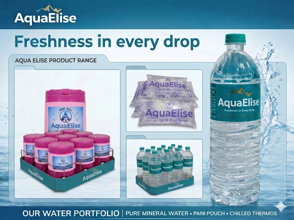 AquaElise Product Range Portfolio